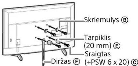 SONY KD65XG8096 - Pastaba - 2