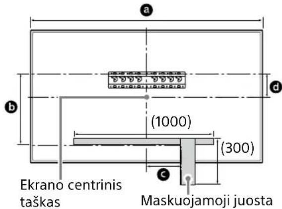 SONY KD65XG8096 - Pažyměkite montavimo vieta ant sienos. - 1