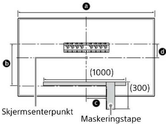 SONY KD65XG8096 - Marker installasjonsstedet pa veggen. - 1