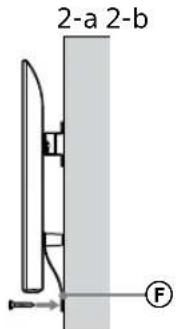 SONY KD65XG8096 - TV apacios apsauga nuopakrypimo. - 1