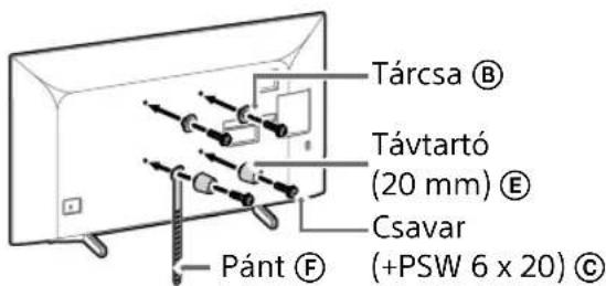 SONY KD65XG8096 - Megjegyzés - 3