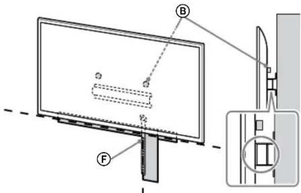 SONY KD65XG8096 - Notă - 2