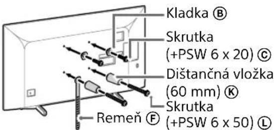 SONY KD65XG8096 - Poznámka - 1