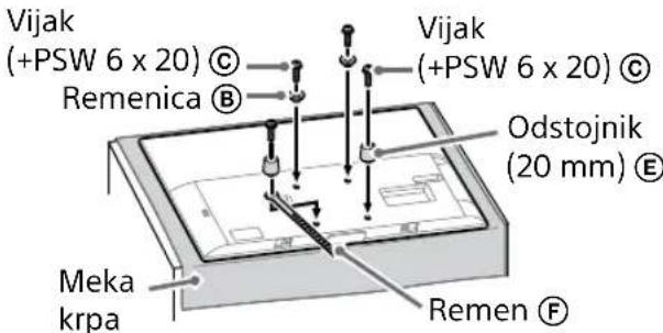 SONY KD65XG8096 - Napomena - 2