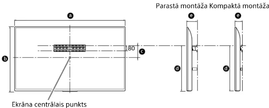 SONY KD65XG8096 - Izvělieties uzstadīsanas vietu. - 1