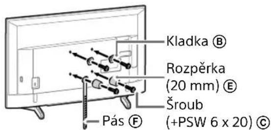 SONY KD65XG8096 - Poznámka - 2