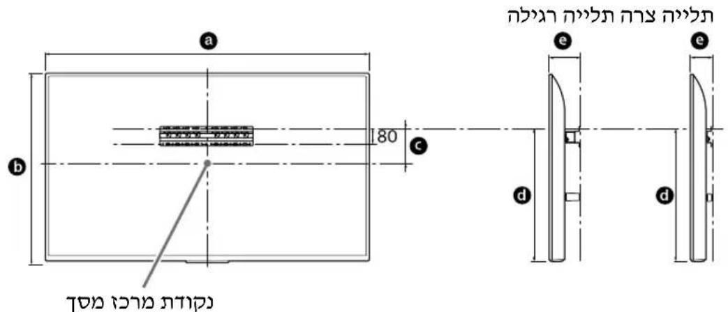 SONY KD65XG8096 - nppnn npny noyn - 1