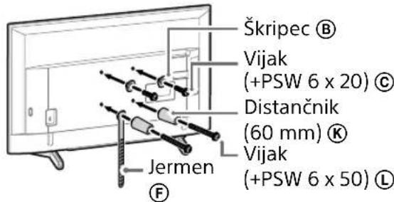 SONY KD65XG8096 - Opomba - 1