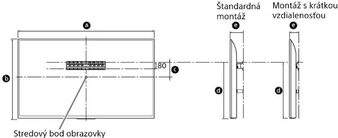SONY KD65XG8096 - Určte miesto montáže. - 1