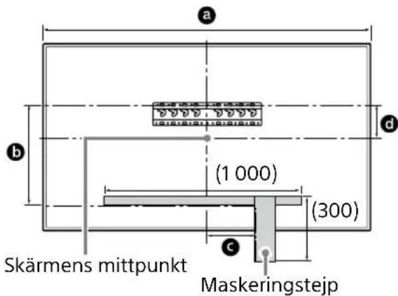 SONY KD65XG8096 - Markera installationsplatsen pa vagggen. - 1