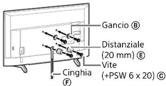 SONY KD65XG8096 - Nota - 2