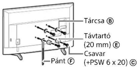 SONY KD65XG8096 - Megjegyzés - 2