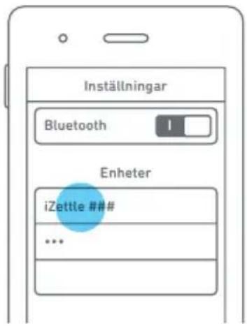 iZettle Card Reader Pro - 6