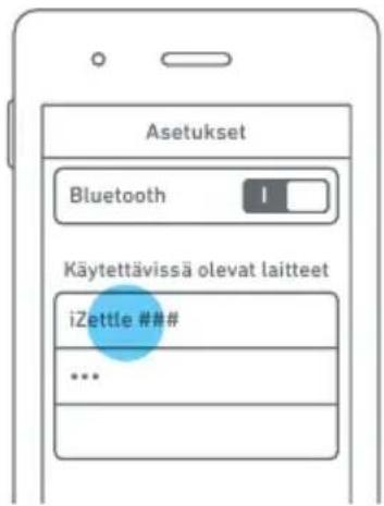 iZettle Card Reader Pro - Pro-kortinlukija kayton aloittaminen - 5