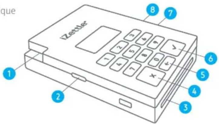 iZettle Card Reader Pro - Commencer à utiliser votre lecteur de carte Pro - 1