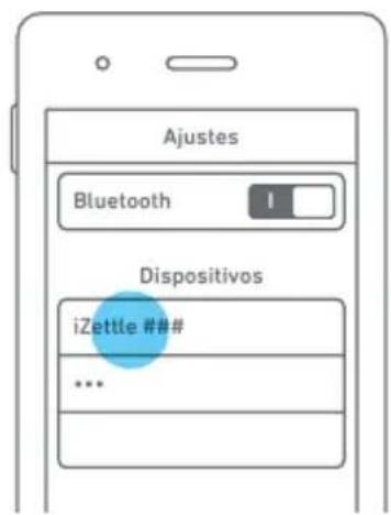 iZettle Card Reader Pro - Nota: Carga el lector durante 3 horas antes de utiliserlo por primera vez. - 2