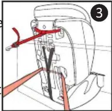Harmony Optyma 3in1 Deluxe - OR LAP-ONLY BELT SYSTEM - 3