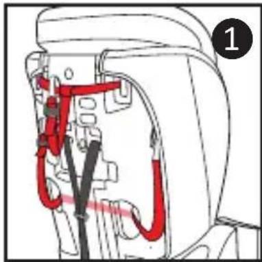 Harmony Optyma 3in1 Deluxe - Installation à l'aide de la ceinture trois POINTS ou de la ceinture sous-abdominale seule - 1