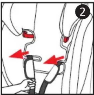 Harmony Optyma 3in1 Deluxe - REMOVING/INSTALLING HARNESS - 2