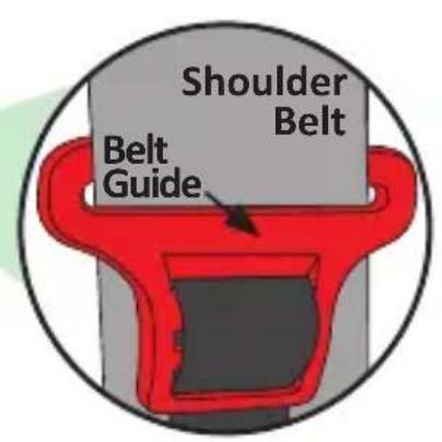 Harmony Optyma 3in1 Deluxe - USING SHOULDER BELT GUIDE - 2