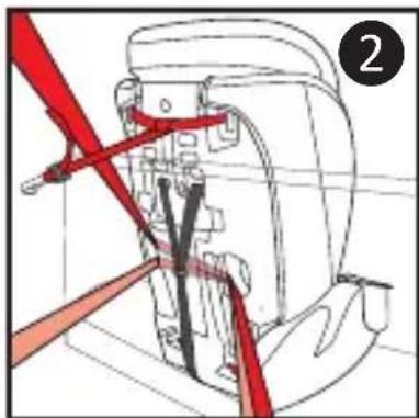 Harmony Optyma 3in1 Deluxe - Installation à l'aide de la ceinture trois POINTS ou de la ceinture sous-abdominale seule - 2