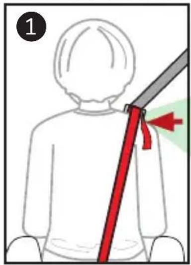 Harmony Optyma 3in1 Deluxe - USING SHOULDER BELT GUIDE - 1