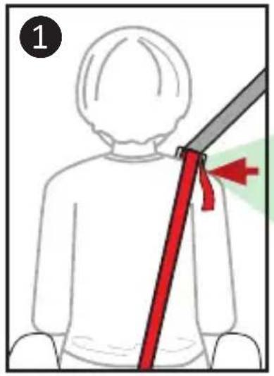 Harmony Optyma 3in1 Deluxe - Utiliser le GUIDE de positionnement de la ceinture diagonale - 1
