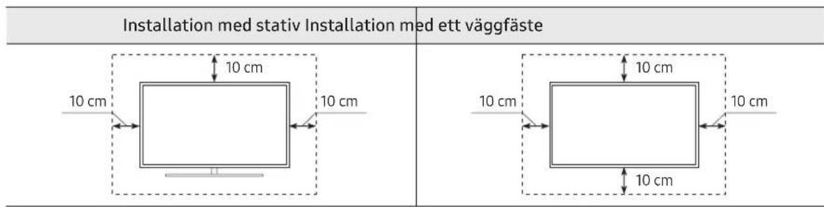 SAMSUNG QE82Q70RAT - Tillhandahalla fullgod ventilation for din TV - 1