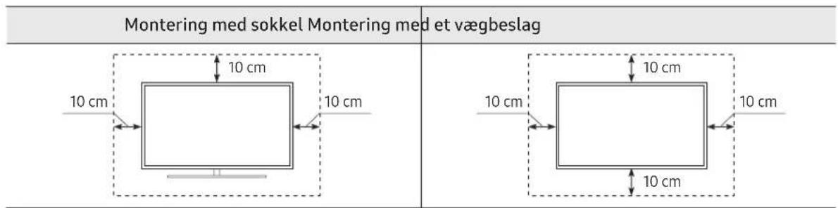 SAMSUNG QE82Q70RAT - Sorg for correkt ventilation til dit tv - 1