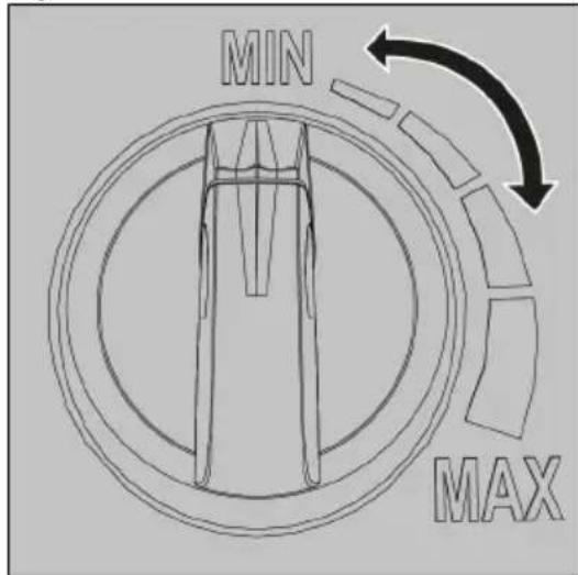 Eurom Force 3000IND - PRUDENCE - 2