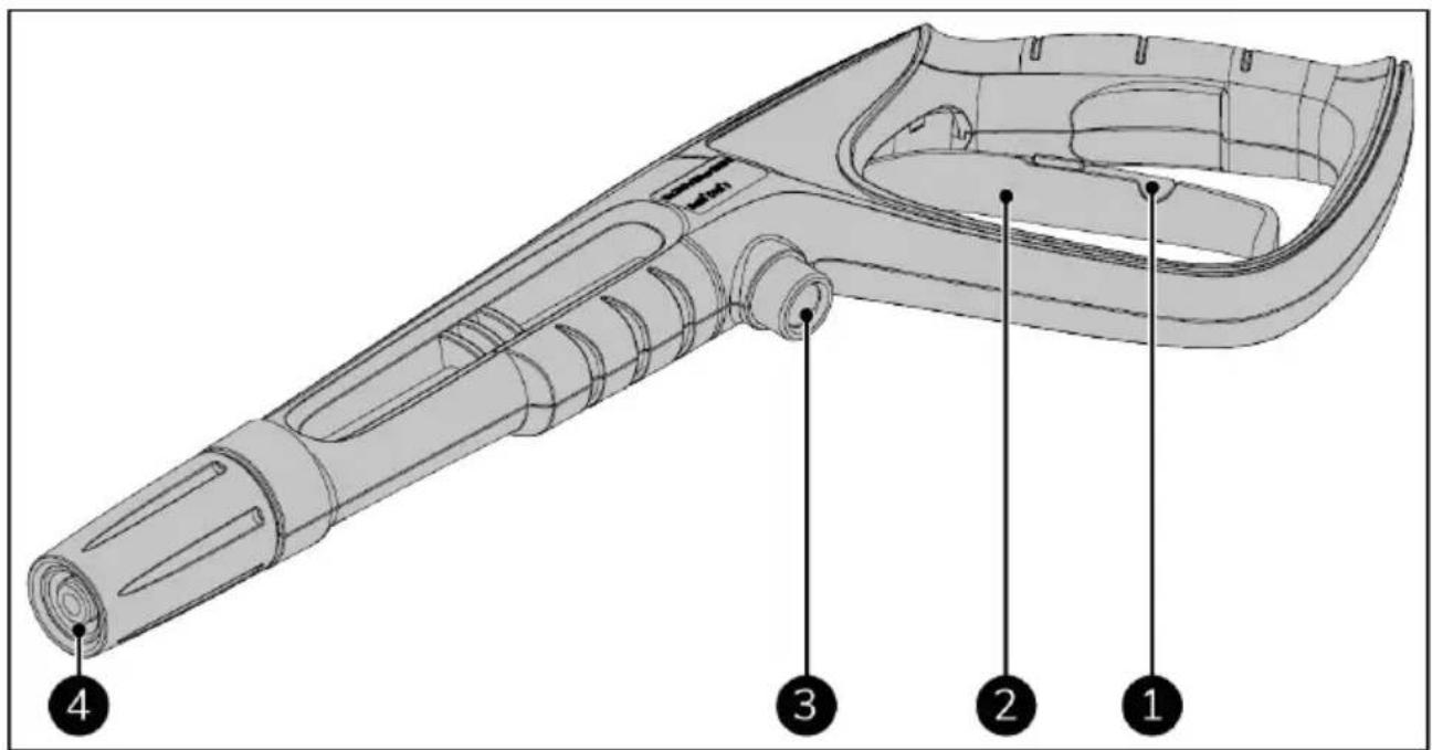Eurom Force 3000IND - Pistolet à jet - 1