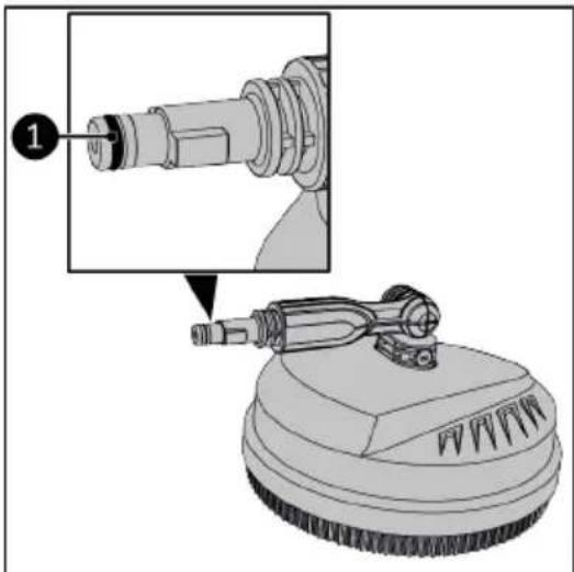 Eurom Force 3000IND - Grease O-rings - 2
