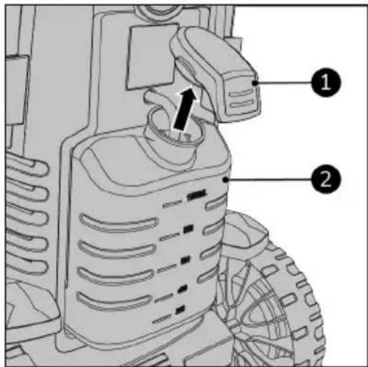 Eurom Force 3000IND - CAUTION - 1