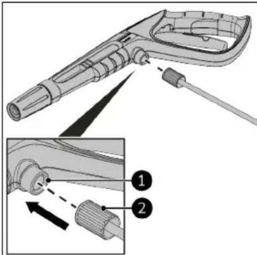Eurom Force 3000IND - Stahlpistole - 2