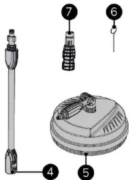 Eurom Force 3000IND - PRUDENCE - 4