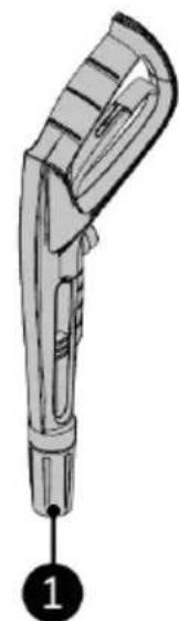 Eurom Force 3000IND - PRUDENCE - 1