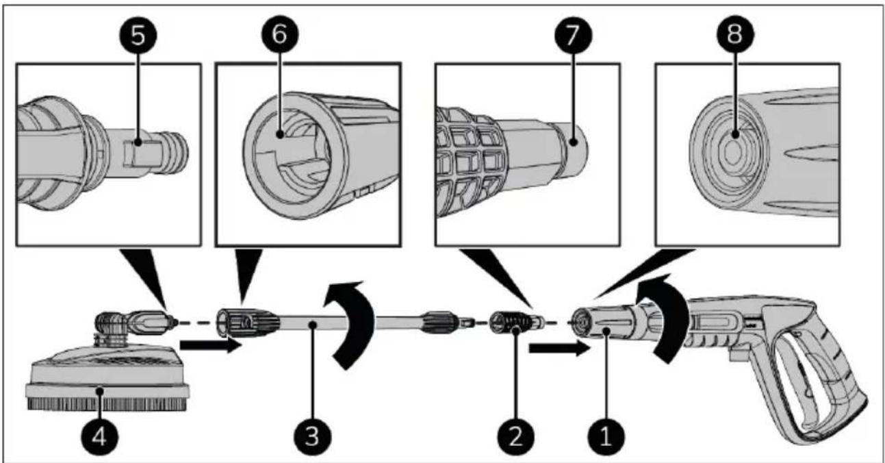 Eurom Force 3000IND - Nettoyeur de sol - 3