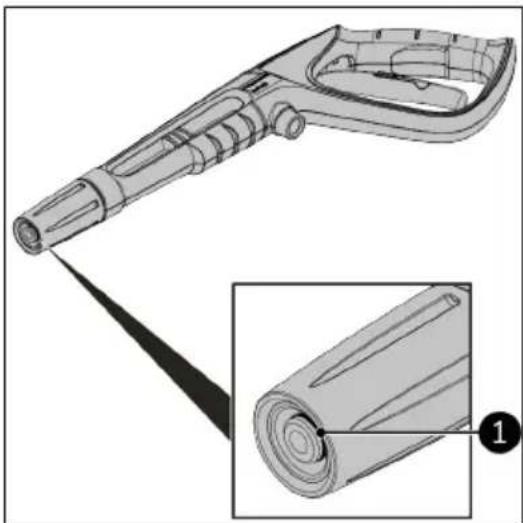 Eurom Force 3000IND - Einfetten O-Ringe - 1