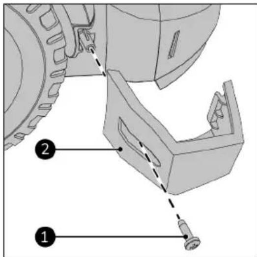 Eurom Force 3000IND - Supports - 2