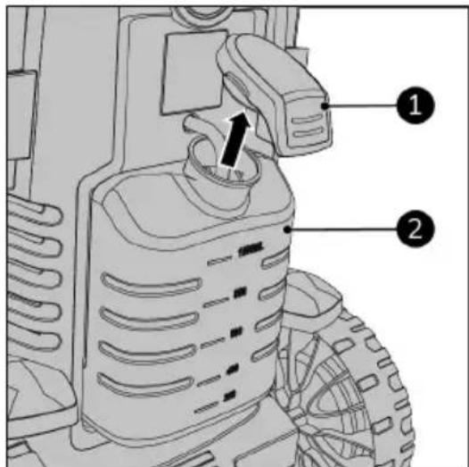 Eurom Force 3000IND - LET OP - 1