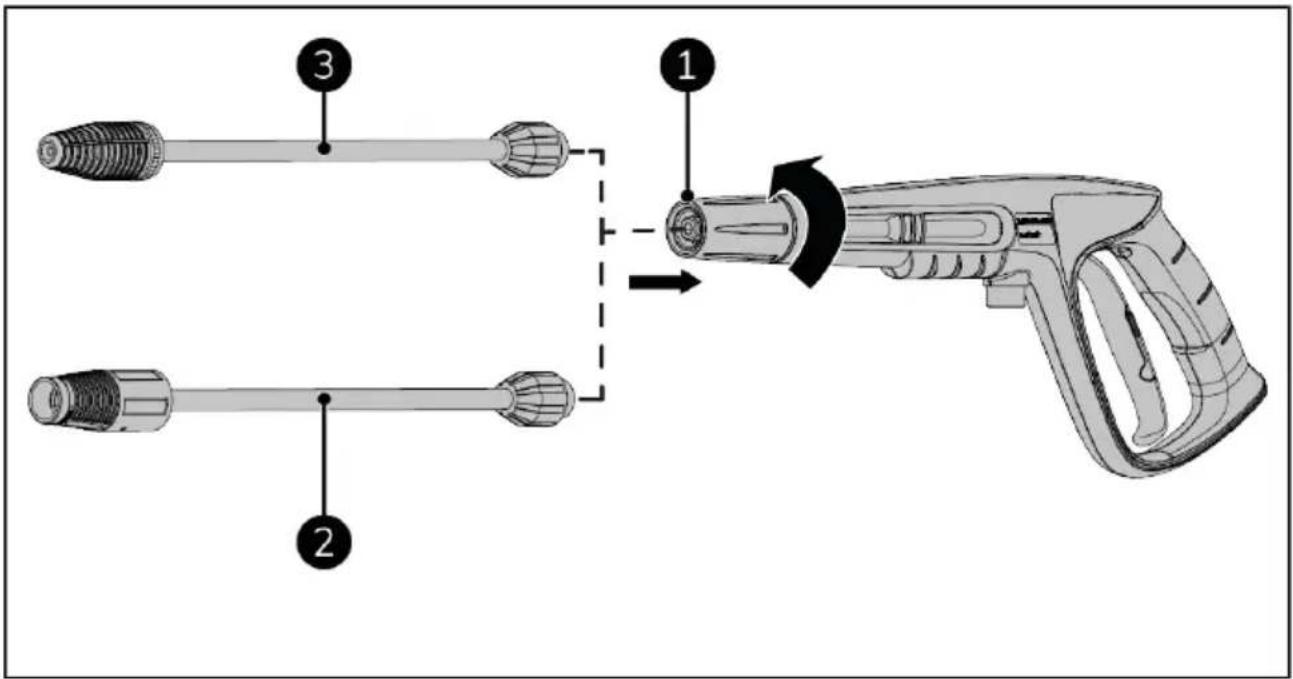 Eurom Force 3000IND - Nozzles - 1