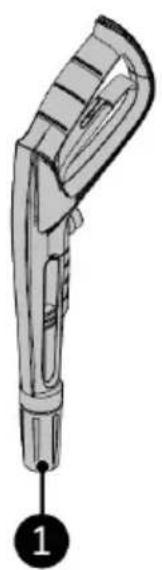 Eurom Force 3000IND - CAUTION - 1