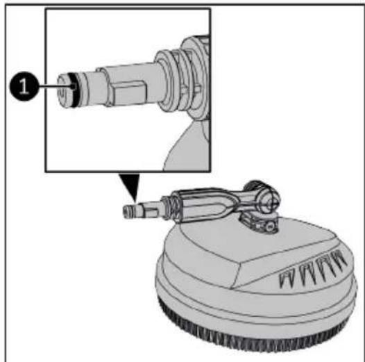Eurom Force 3000IND - Einfetten O-Ringe - 2