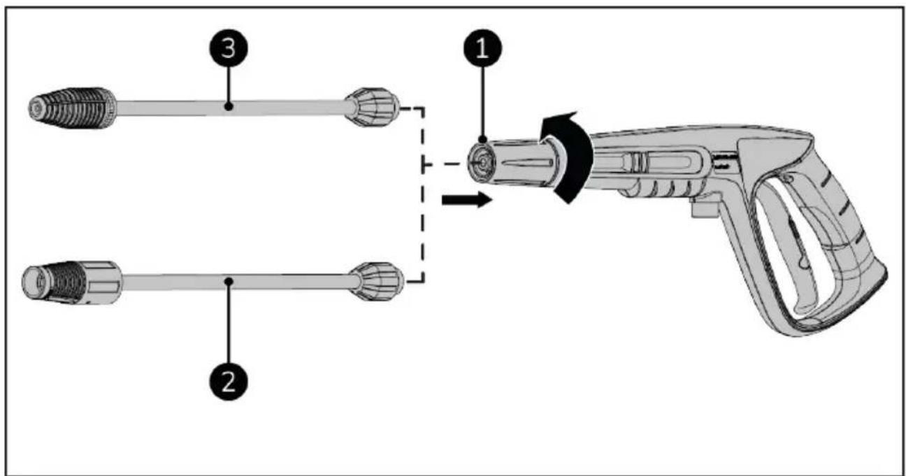 Eurom Force 3000IND - Dusen - 1