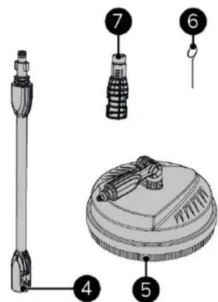 Eurom Force 3000IND - VORSICHT - 4