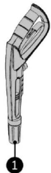 Eurom Force 3000IND - VORSICHT - 1