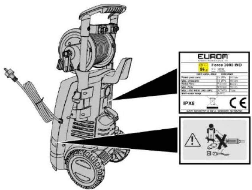 Eurom Force 3000IND - Sicherheitsaufkleber - 1