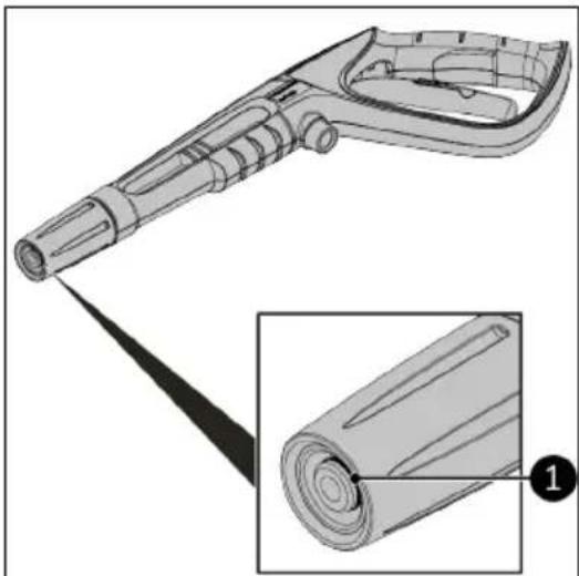 Eurom Force 3000IND - Invetten van de O-ringen - 1