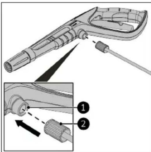 Eurom Force 3000IND - Spuitpistol - 2