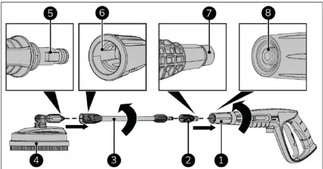 Eurom Force 3000IND - Vloerreiniger - 3
